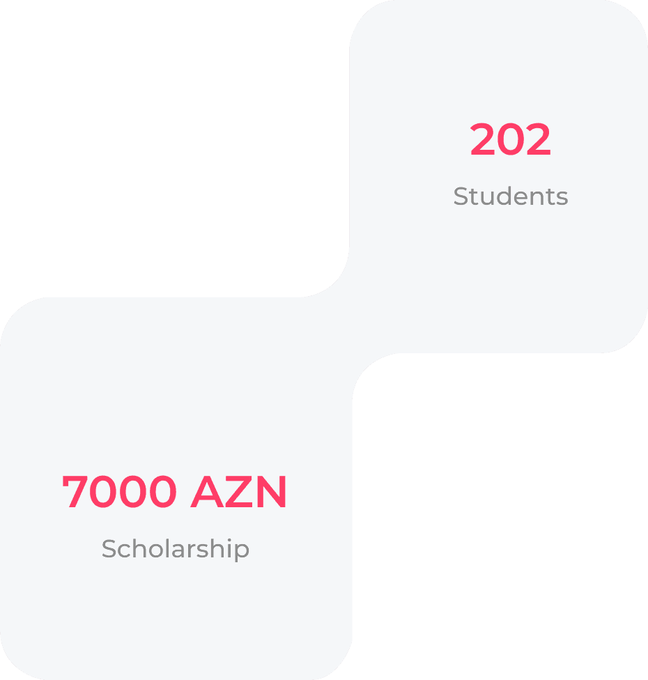 We Help You Statistics